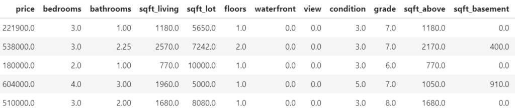 xgboost random forest